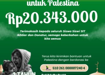 Alhamdulillah, Dalam Sehari SIT Ikhtiar Unhas Berhasil Kumpulkan Donasi 20 Juta Lebih untuk Palestina