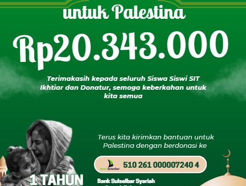 Alhamdulillah, Dalam Sehari SIT Ikhtiar Unhas Berhasil Kumpulkan Donasi 20 Juta Lebih untuk Palestina