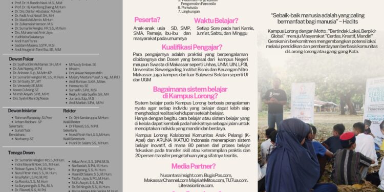 Kurikulum Kampus Lorong